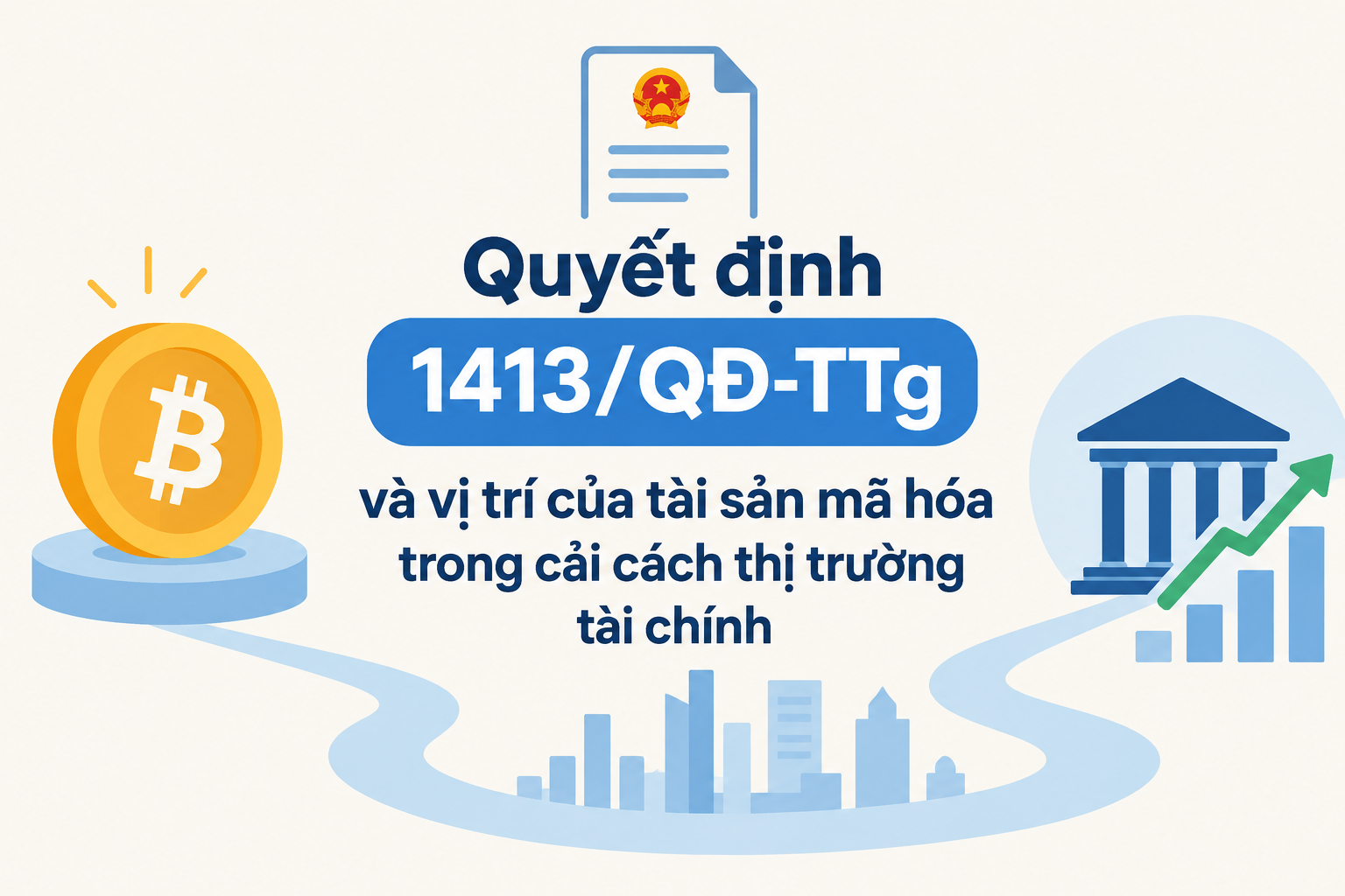 Quyết định1413